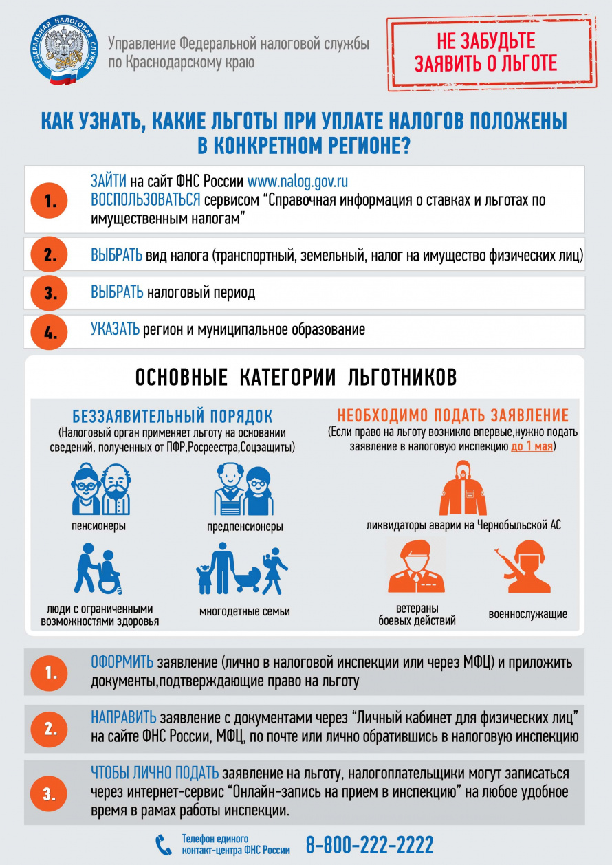 Заяви о своем праве на льготу по имущественным налогам!